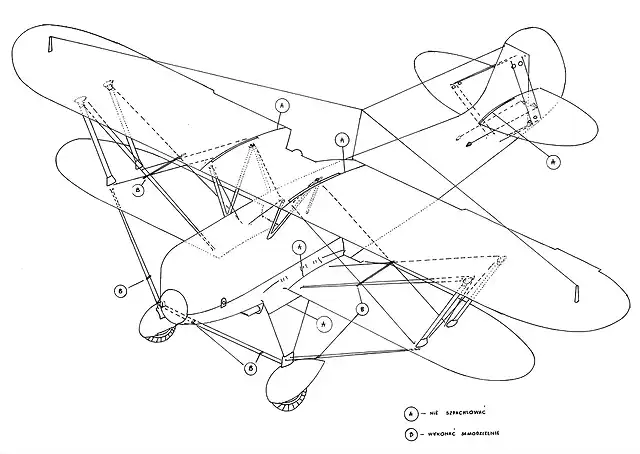 he-51 rigging