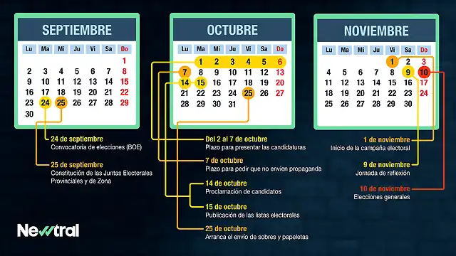 CALENDARIO_ELECCIONES_v2-1