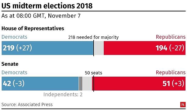 1_US-Election