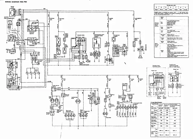 electrico