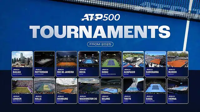 atp-500-tournaments-from-2025-graphic