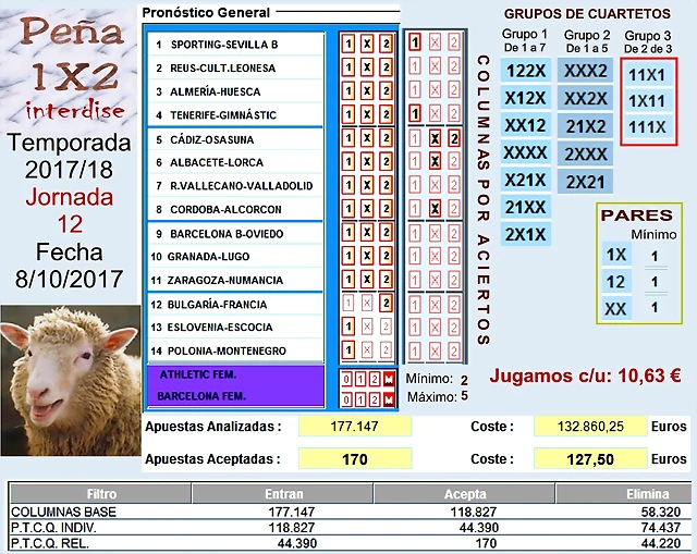 Jornada_12