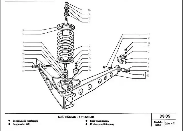 Suspension posterior