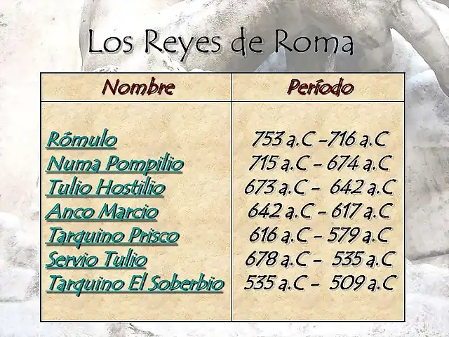 etapas-polticoadministrativas-de-roma-7-728