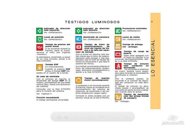 2012-02-21_07-04_C3_manual_empleo2004.pdf
