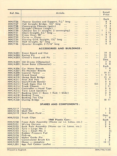 Llistat preus maig 1960 2 Llistat preus maig 1960 2