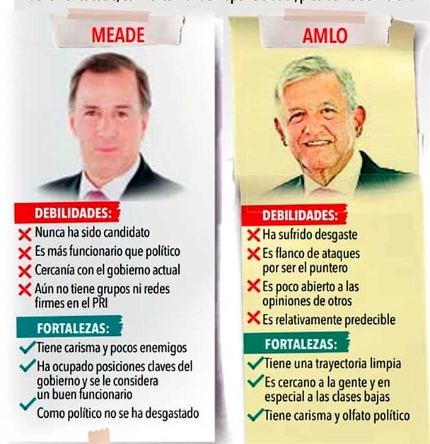 gfx-meadel-amlo_2