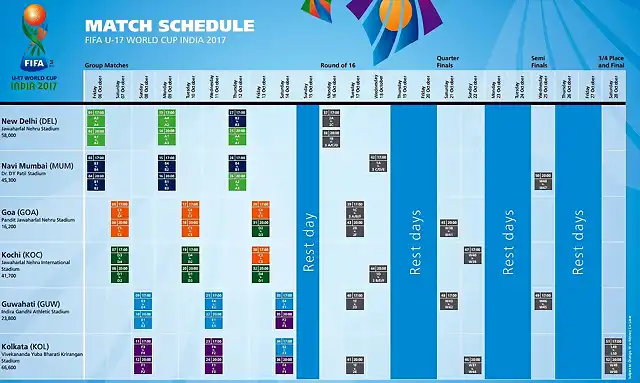 Calendario-Mundial-Sub-17