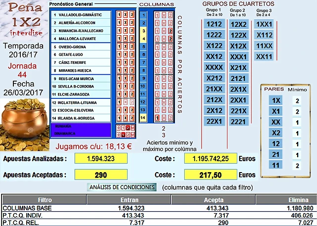 Jornada 45