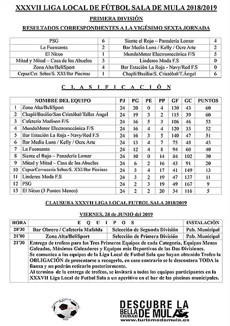 1DIVISION2019-1