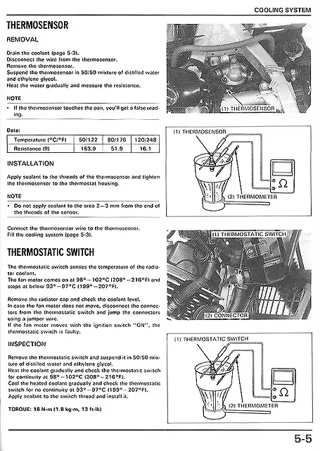 05_05_TransAlp_Manual_Cooling_System