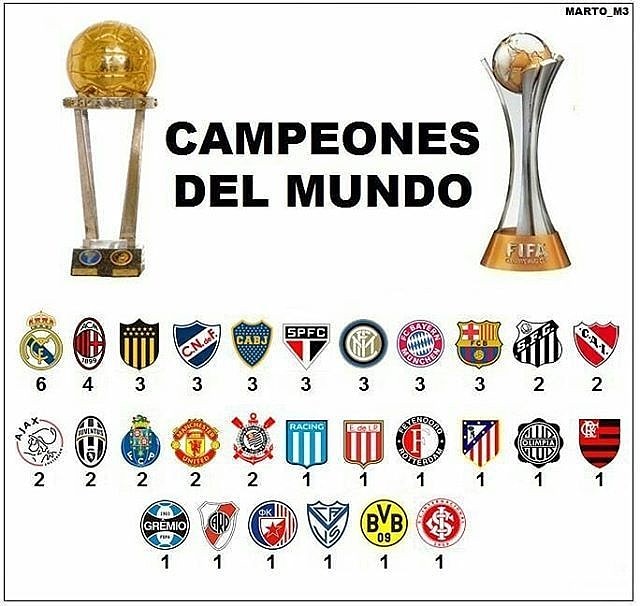 logo-mundial-clubes