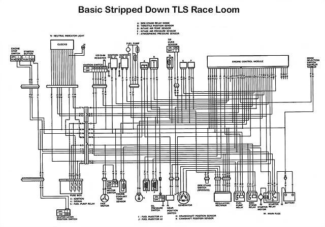 Diagram TL1000S race Diagram TL1000S race