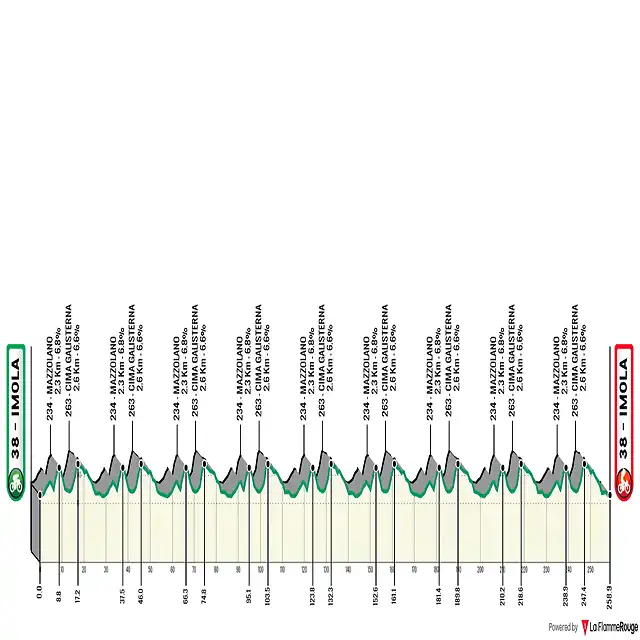 uci-road-world-championships-men-elite-2020