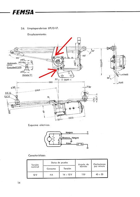 Esquema Limpias