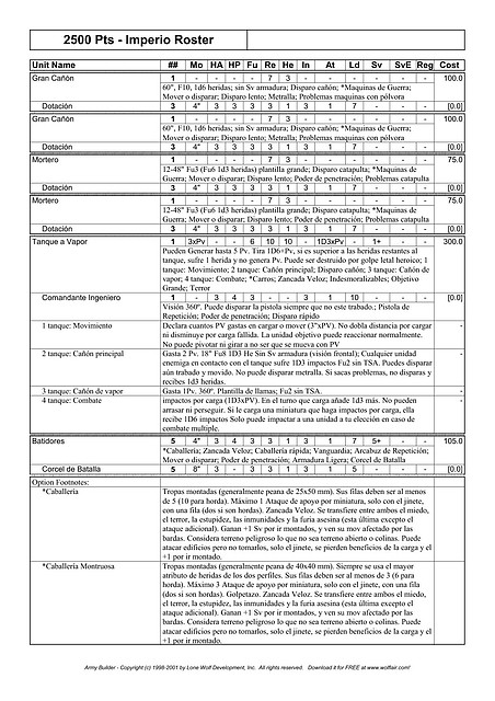 Army Builder - Imperio Roster.pdf