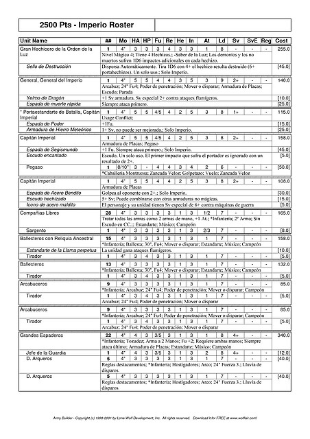 Army Builder - Imperio Roster