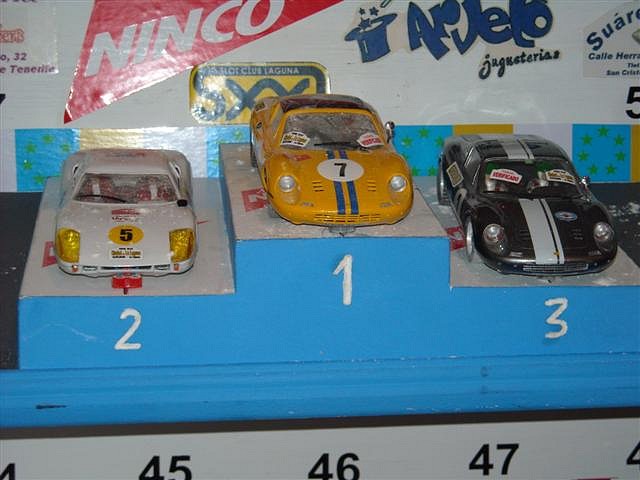 Podium C2 (Small) Podium C2 (Small)