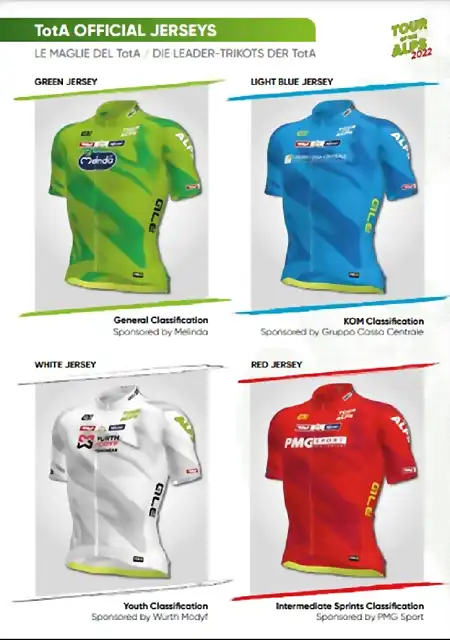 MAILLOTS