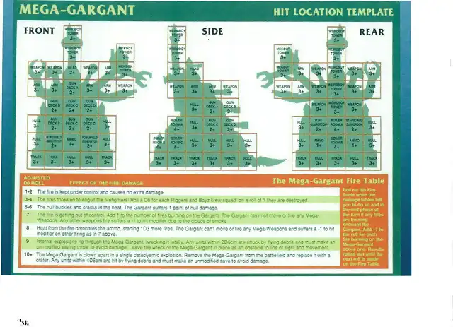 mega-gargant_hit_location_template_2