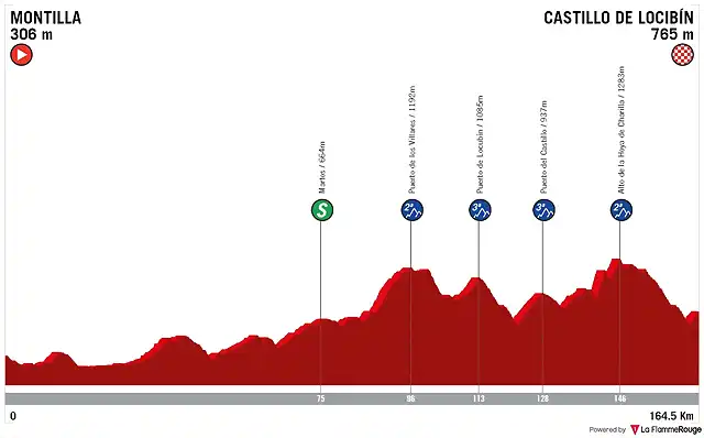 19montilla-castillo-de-locibin-vae-19