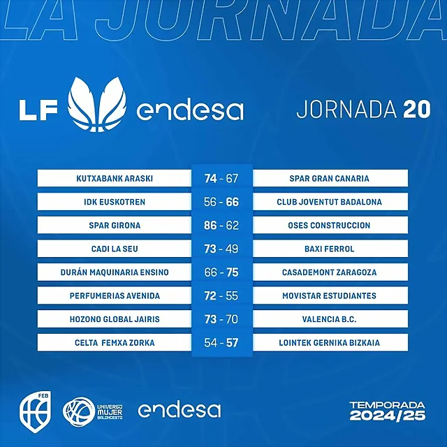 20jLigabasketfem25-CL