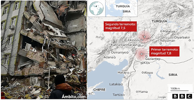 terremoto-turquia-siria-6-02-2023.