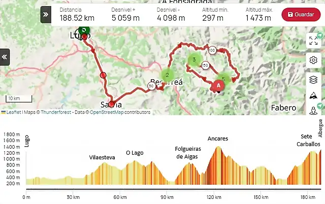 Lugo-Zarco-Albergue