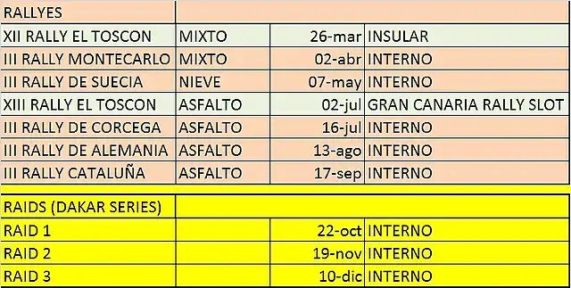 CALENDARIO JLRACING