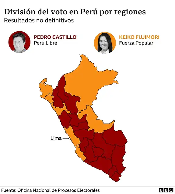 Peruelecciones2021jun-1