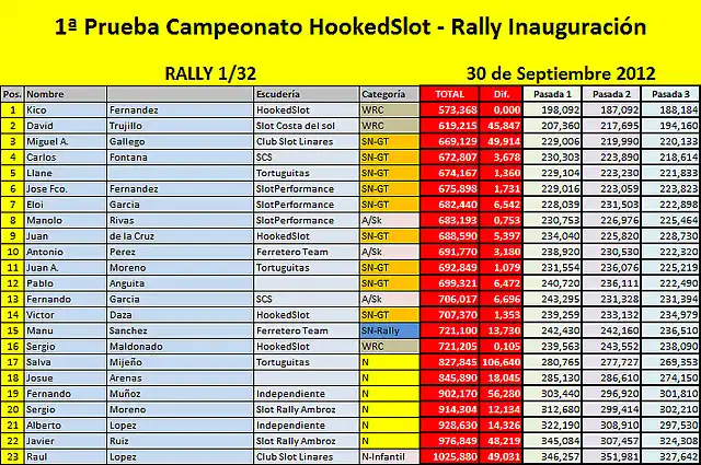 1a.prueba-hookedslot