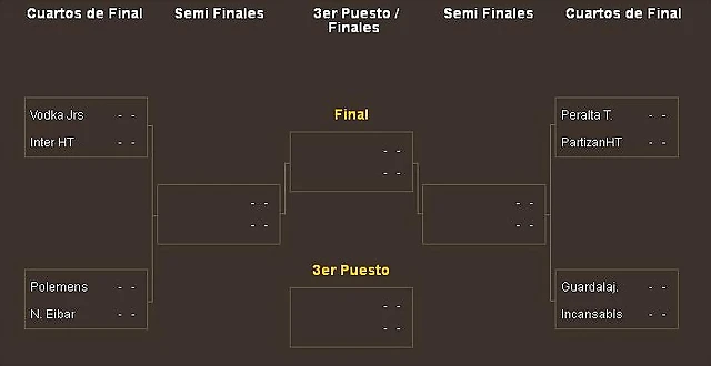 cuadro completo copa4 cuadro completo copa4