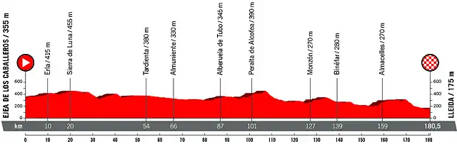 Vuelta_2018_18