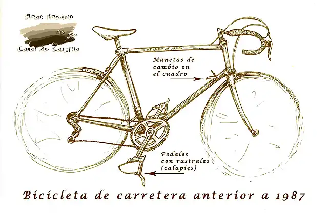 Bici_retro