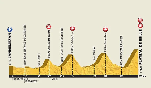 02_Plateau de Beillle