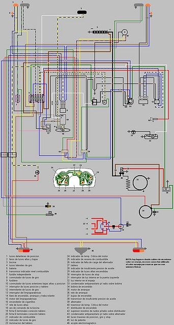 circuitoelectricosto8