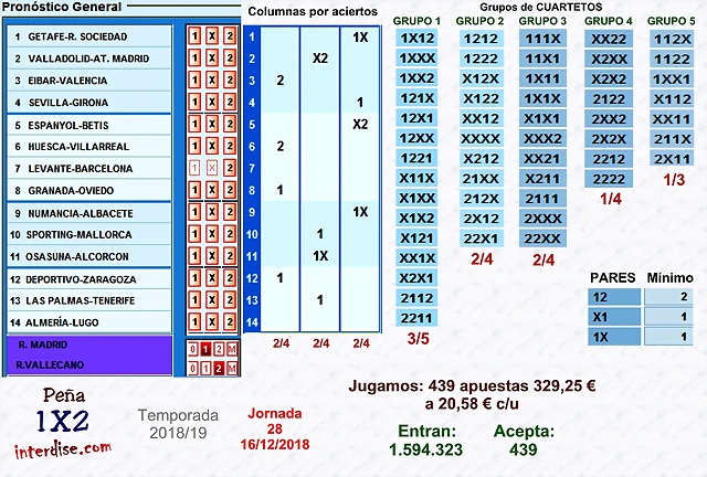 jornada_28