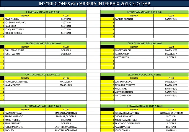 INSCRIPCIONES