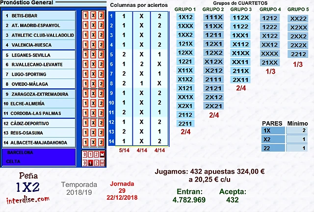 jornada_29