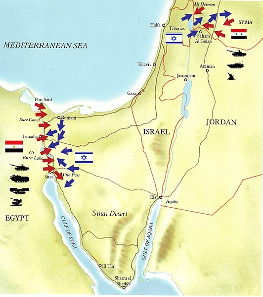 The Yom Kippur War of 1973