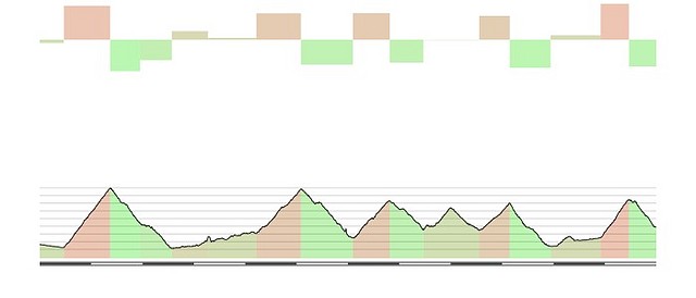 Sain Jena de Maurine- Morzine