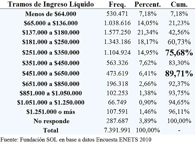 enets1