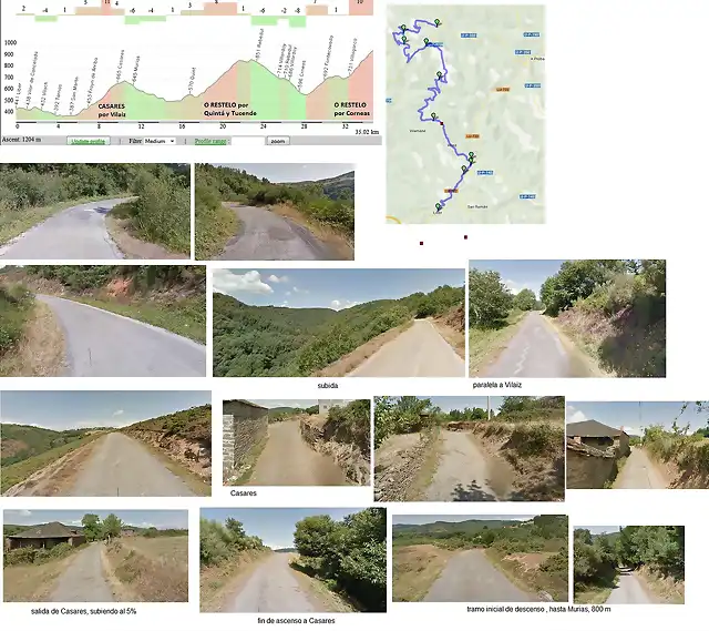 6-casares por vilaiz + Restelo por quint? y tucende + restelo por corneas - copia