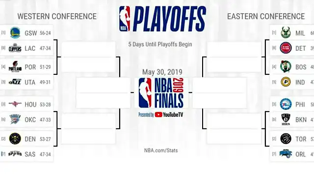 NBAPlayOff2019-2