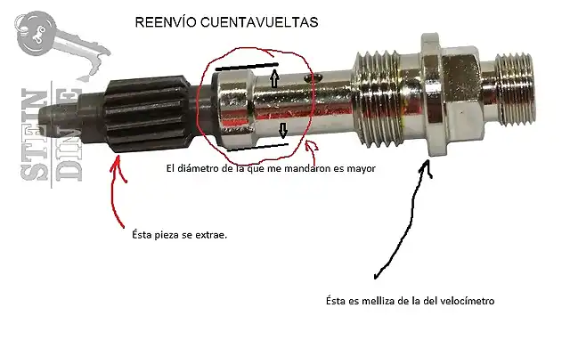 reenv CUENTAVUELTAS STEIN DINSE