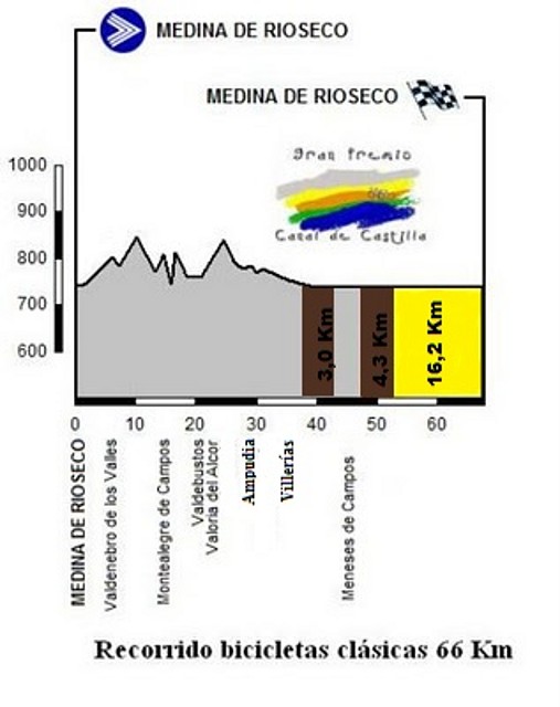 Cl?sicasGPCC2012