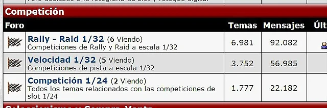 Competicin