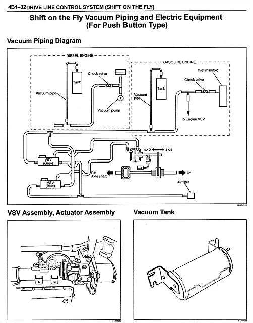 vacio diferencial 001 vacio diferencial 001