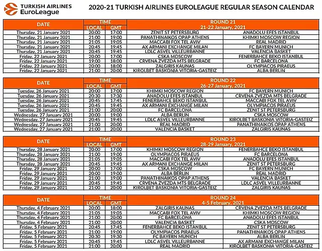 CalendarioEUROLIGA2021-6