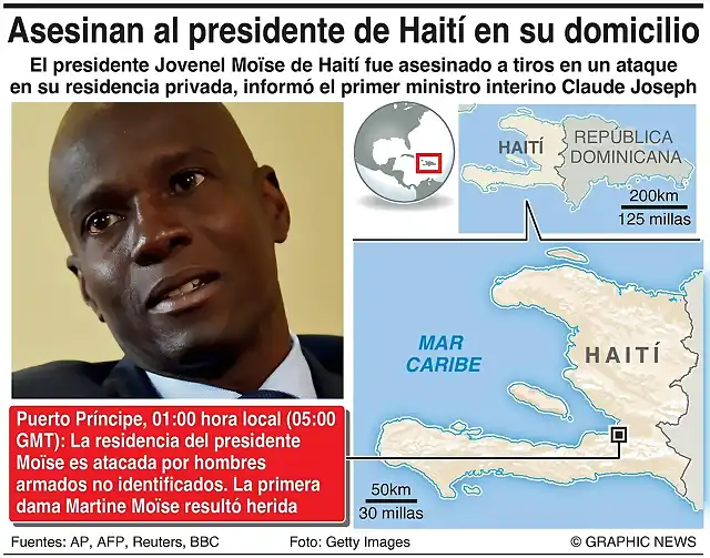 hAITI21-1